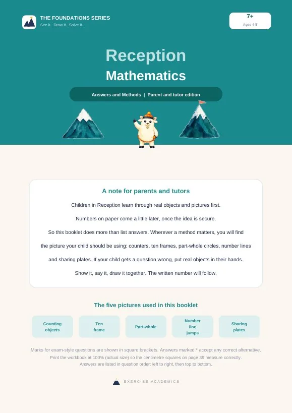 Reception Mathematics: Answers and Methods
